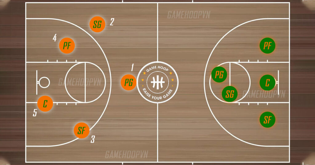 VI-TRI-THI-DAU-TRONG-BONG-RO