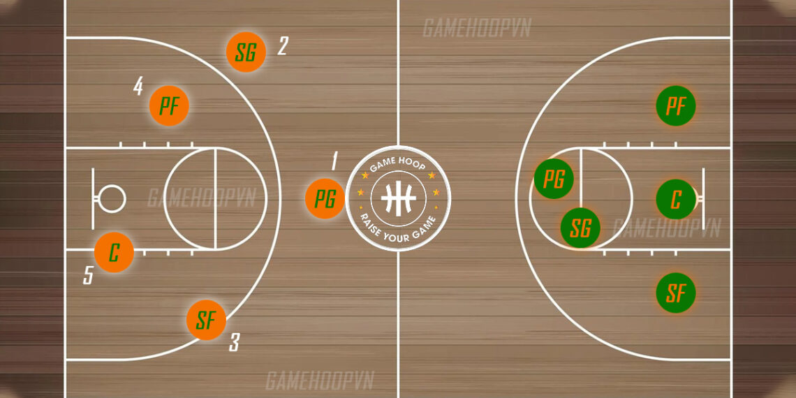 VI-TRI-THI-DAU-TRONG-BONG-RO