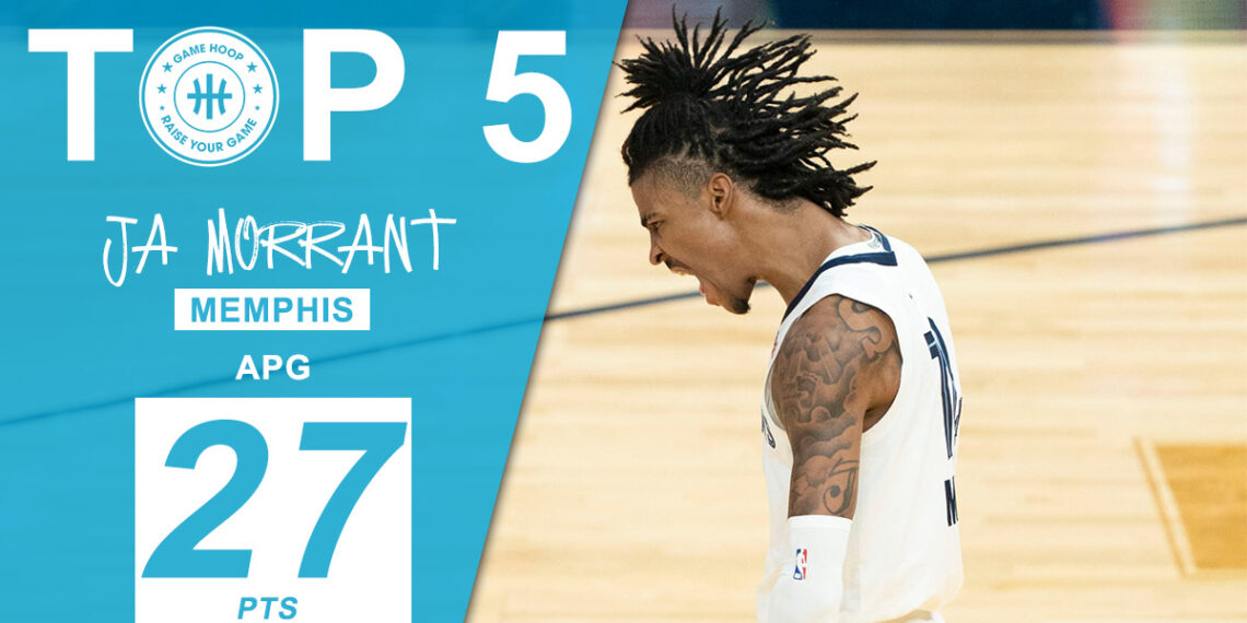 TOP 5 CẦU THỦ NBA GHI ĐIỂM NHIỀU NHẤT 10 TRẬN ĐẦU MÙA 2021-2022