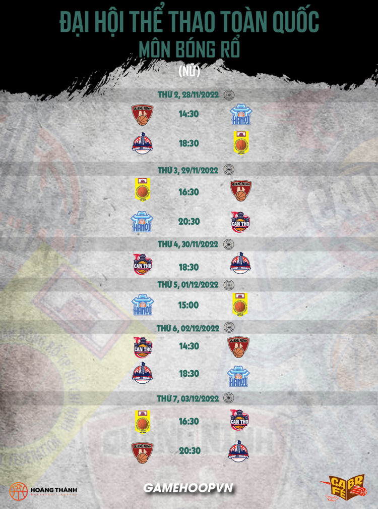 LỊCH THI ĐẤU CHÍNH THỨC BÓNG RỔ ĐẠI HỘI THỂ THAO TOÀN QUỐC 2022