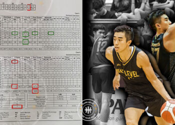 stefan-nguyen-tuan-tu-cung-next-level-danh-chuc-vo-dich-sbc